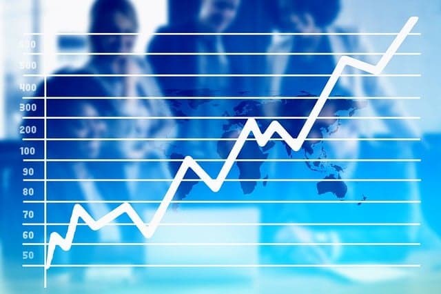 Financial market chart displayed on a computer screen for stock research
